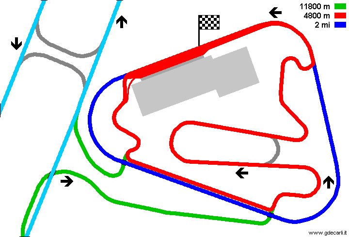 Lausitzring, 1996 proposal: GP course